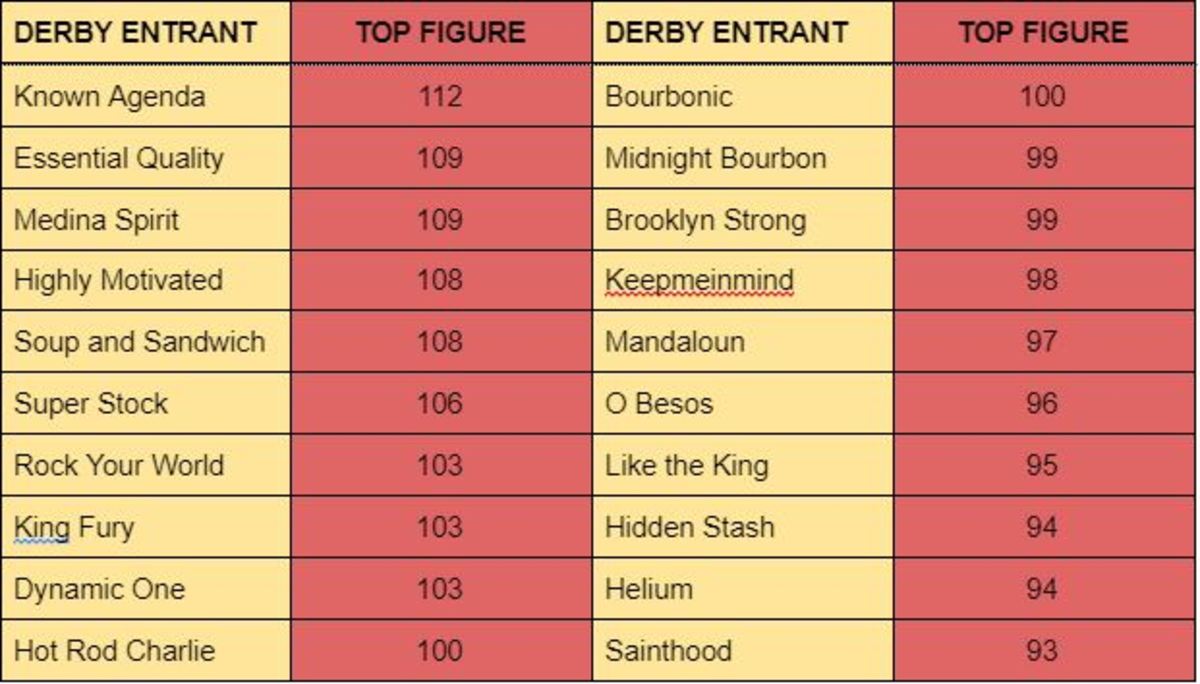 derby1